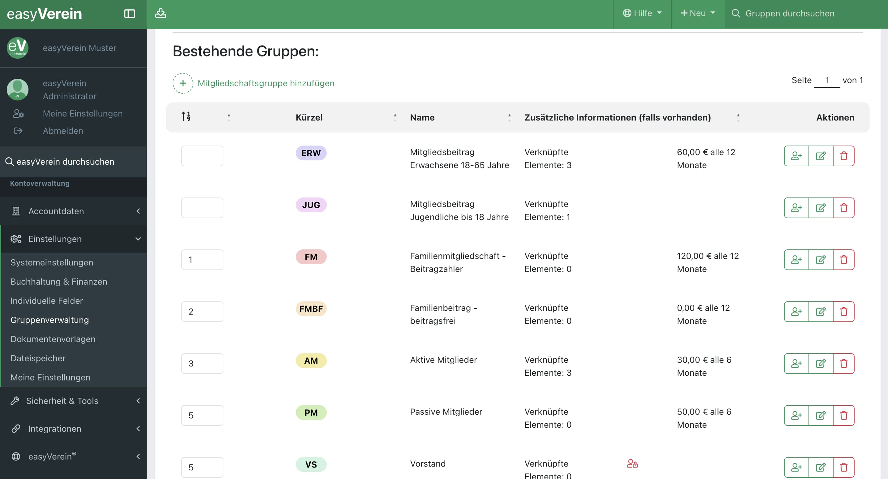 Einstellungen der Gruppen in easyVerein
